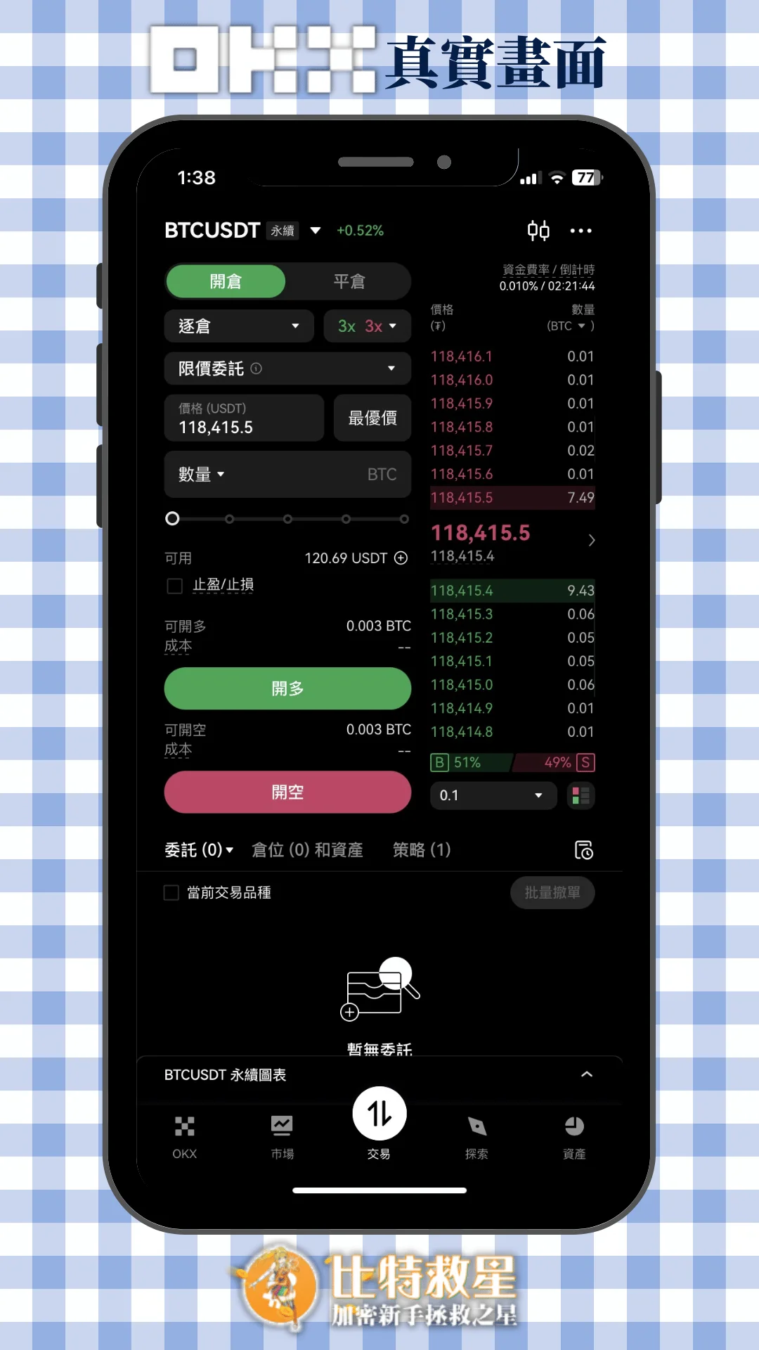 合約交易：真實畫面