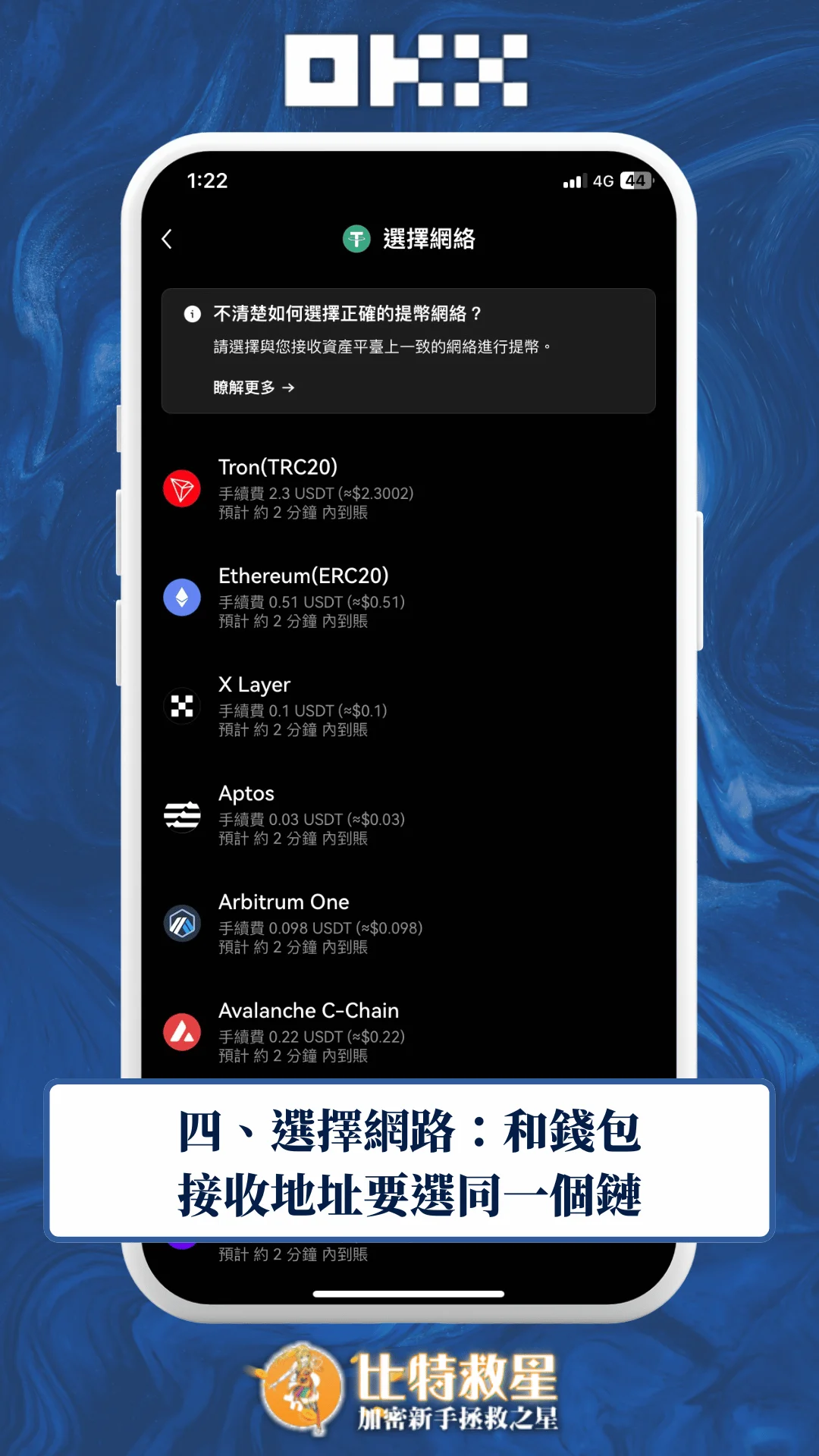 四、選擇網路：和錢包接收地址要選同一個鏈