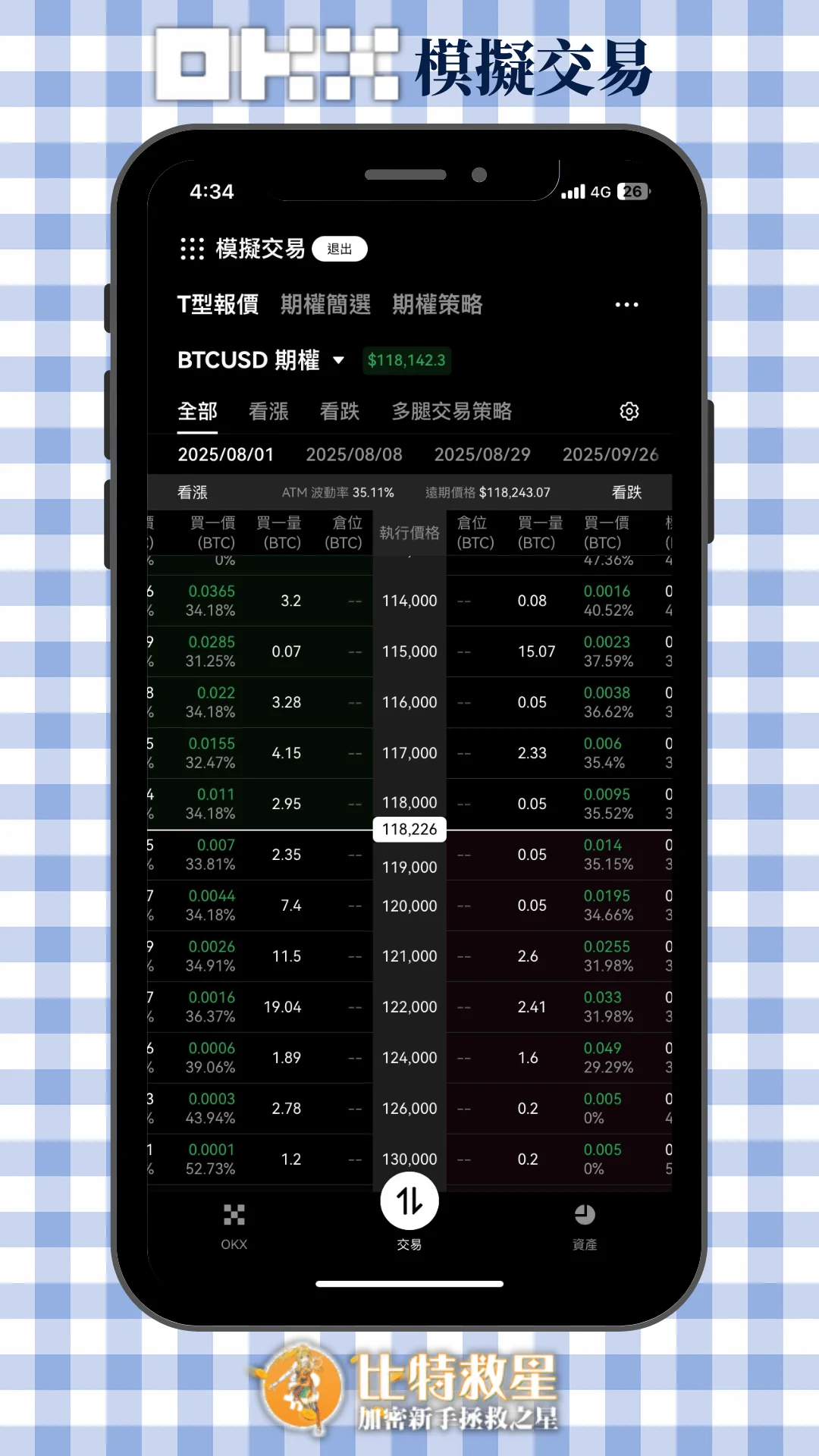 期權合約：模擬交易