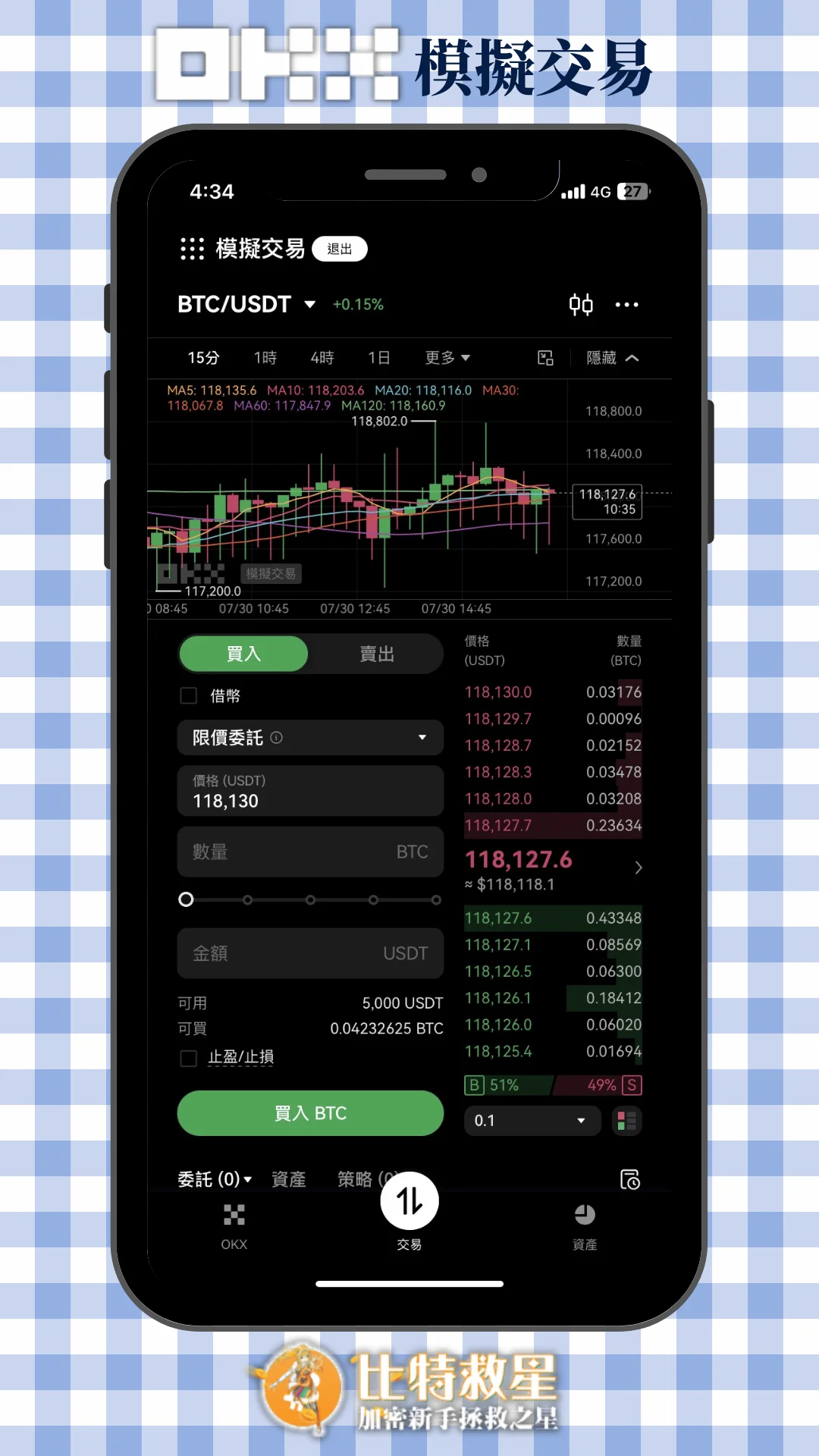 現貨交易：模擬交易