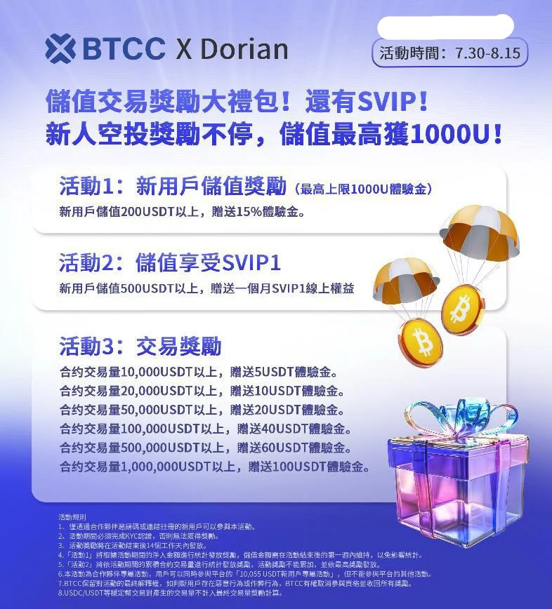 BTCC新用戶福利
