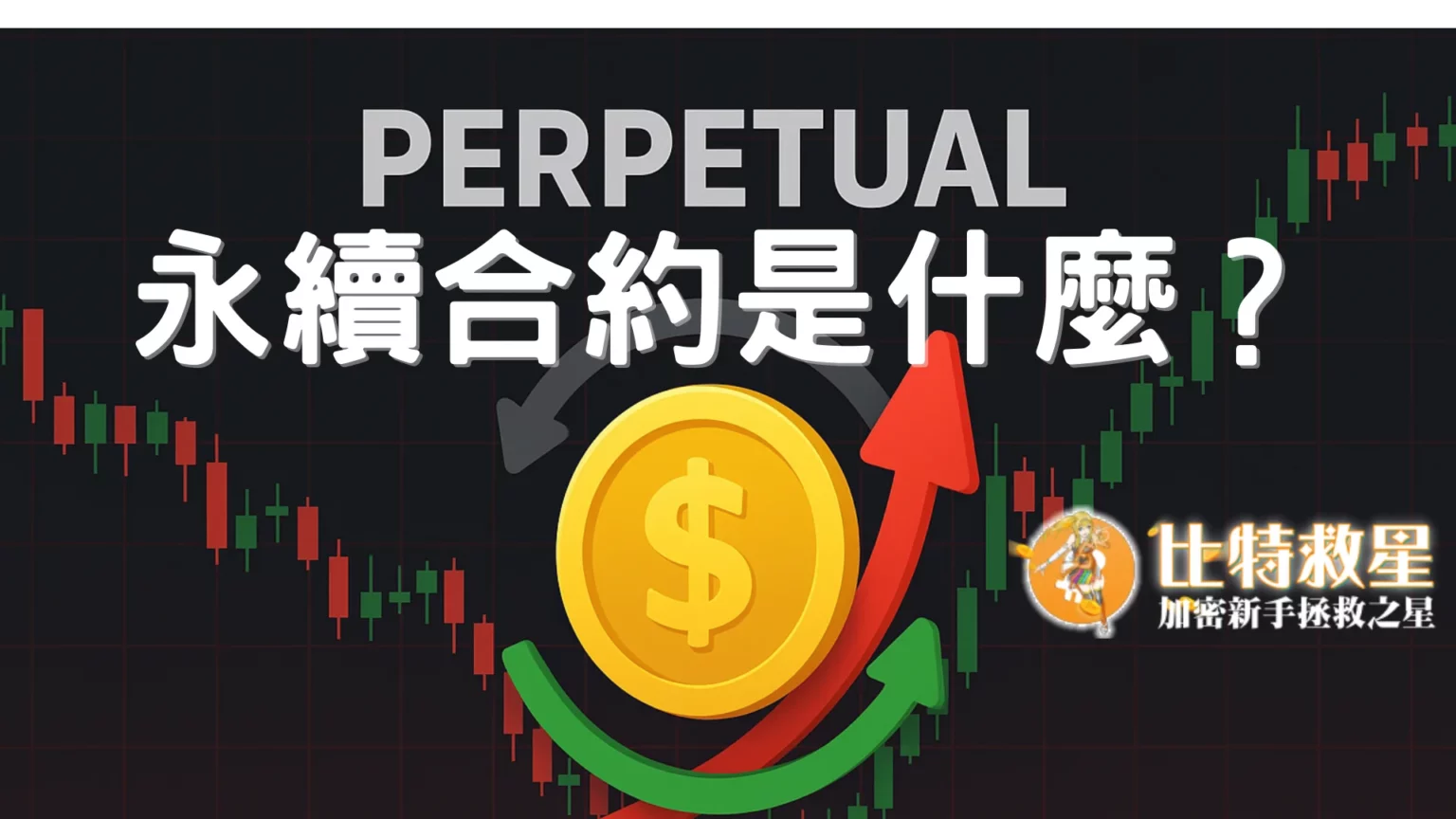 perpetual-futures-contracts