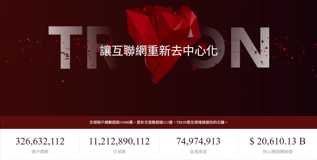 tron-network-offcial