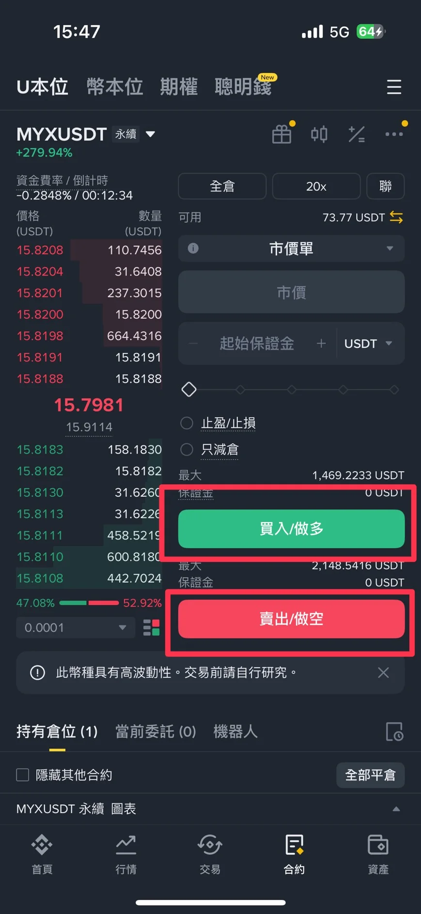 選擇做多或做空