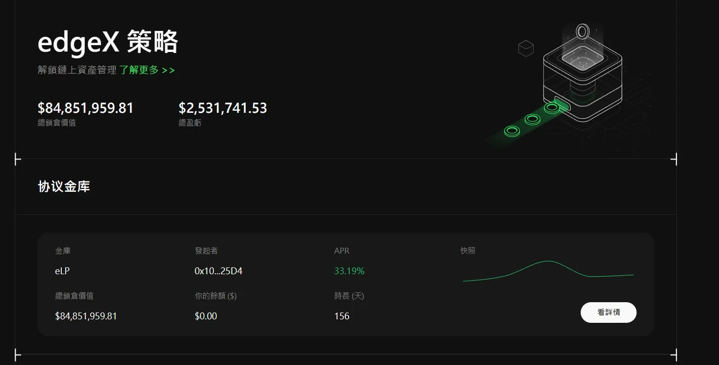 存錢獲得5%積分