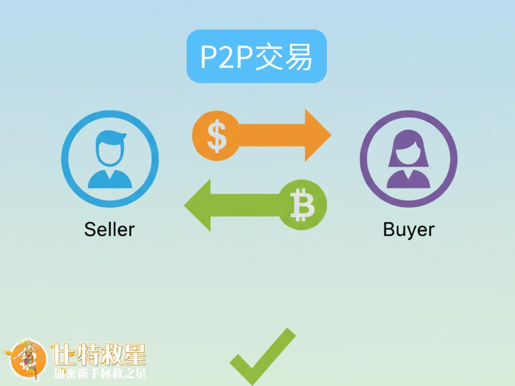 p2p-transaction