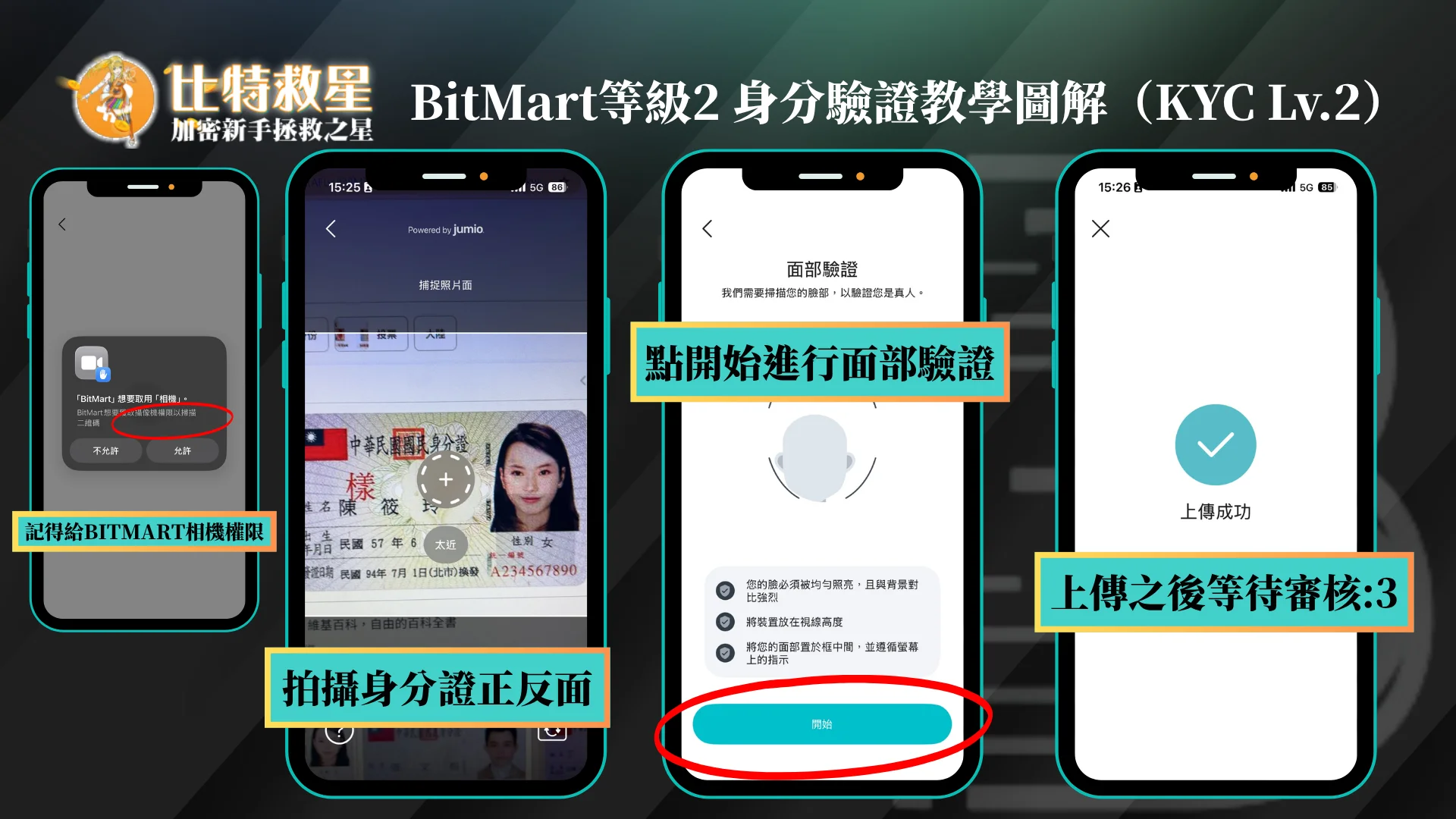 BitMart等級2 身分驗證教學圖解（KYC Lv.2） P3