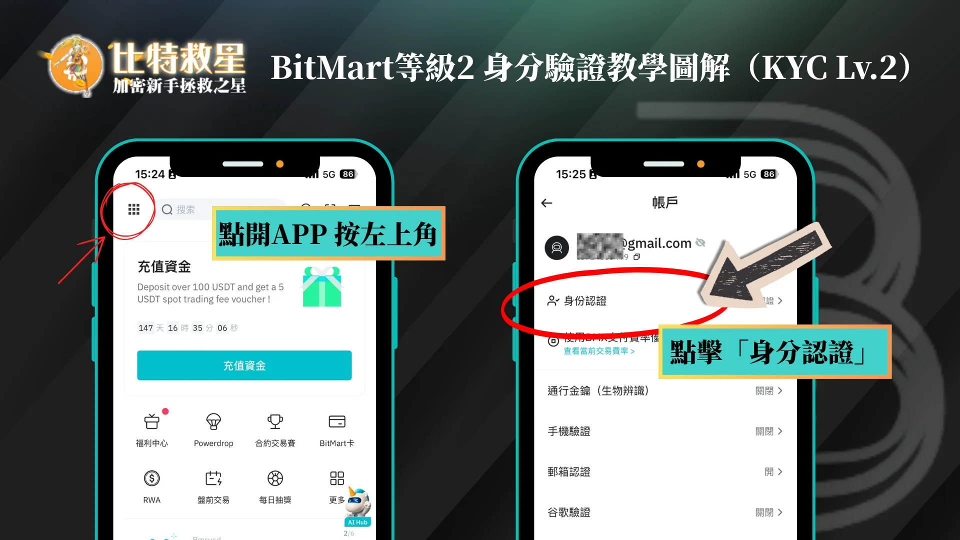 BitMart等級2 身分驗證教學圖解（KYC Lv.2）P1