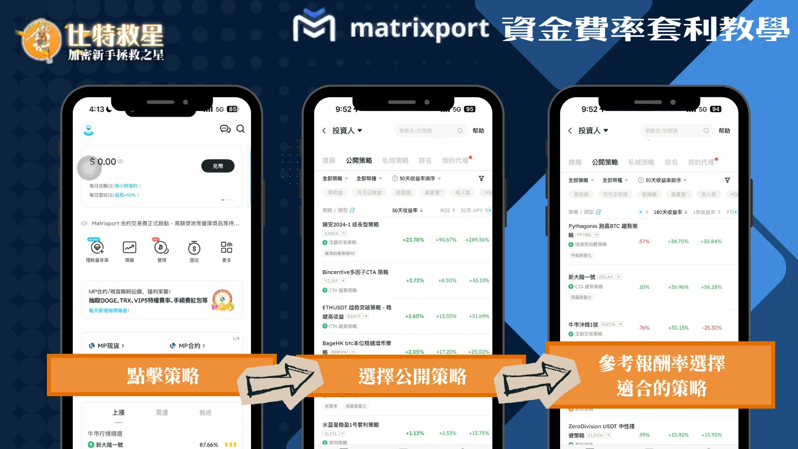 沒空看盤也能穩定獲利