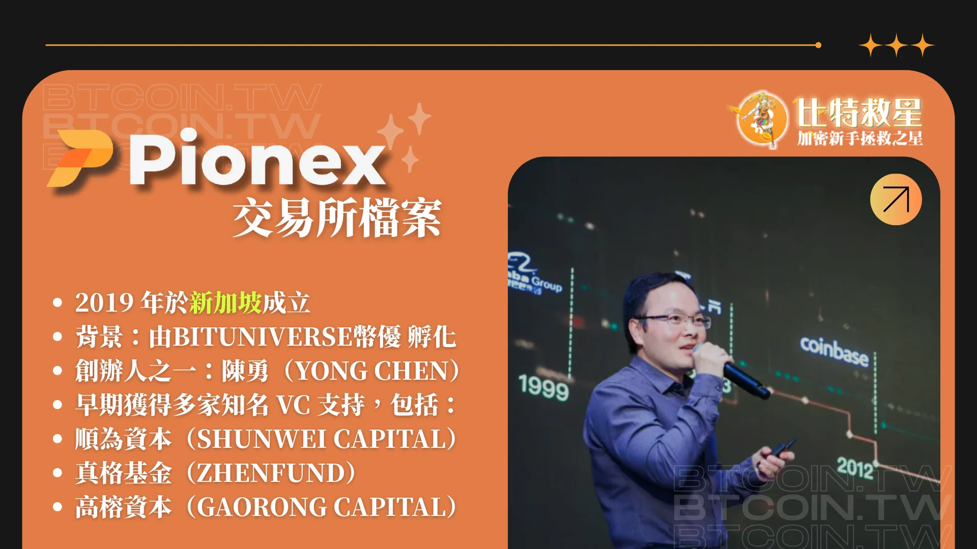 派網交易所檔案