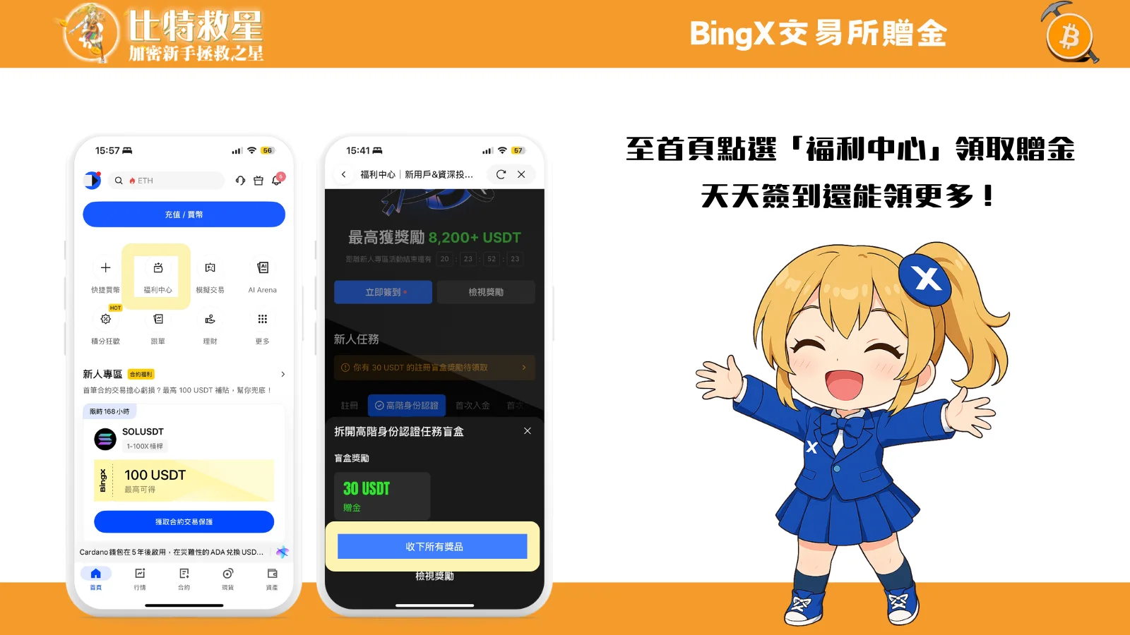 bingx-bonus