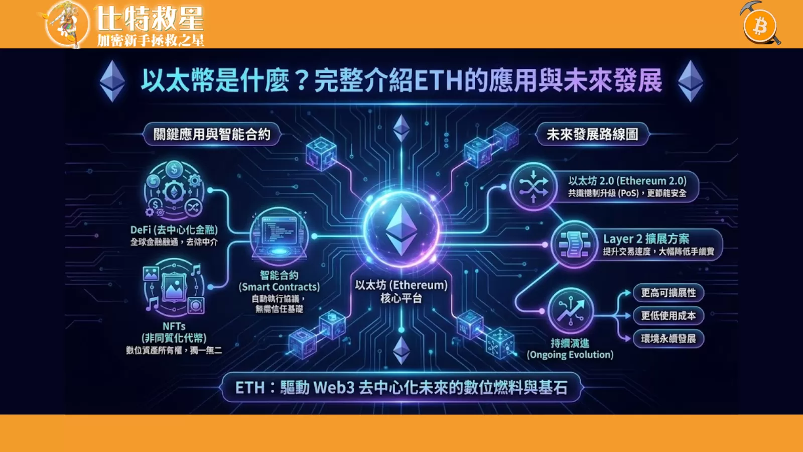 coinw-deposit-withdraw