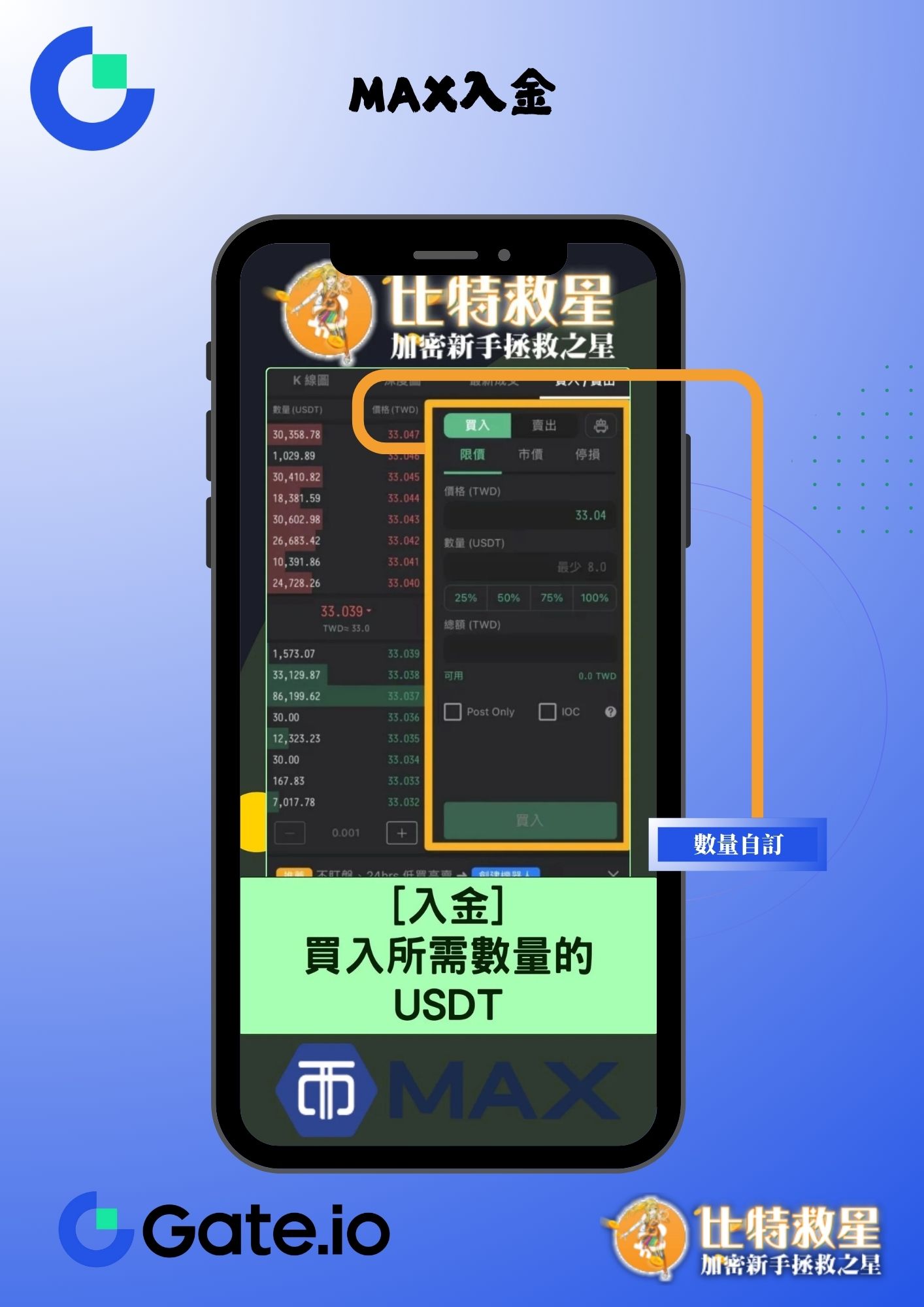Gate交易所入金-從MAX交易所買幣
-step2