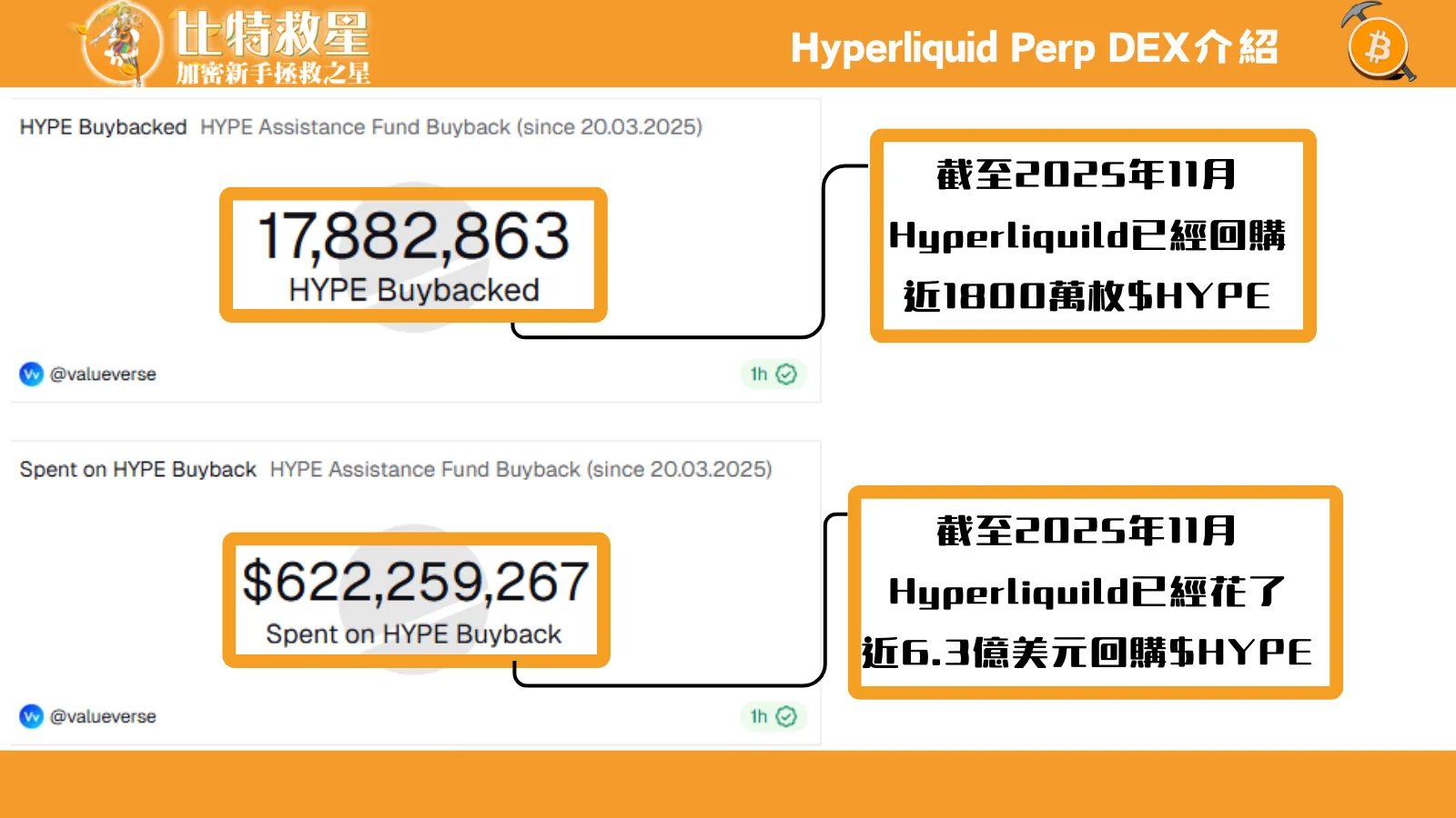 hyperliquid-bought-back