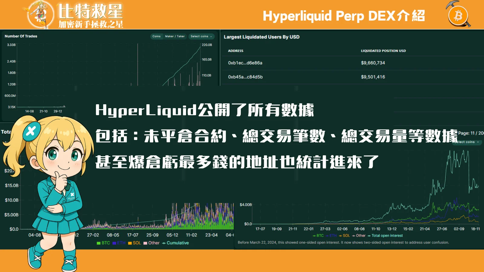 hyperliquid-public-stats