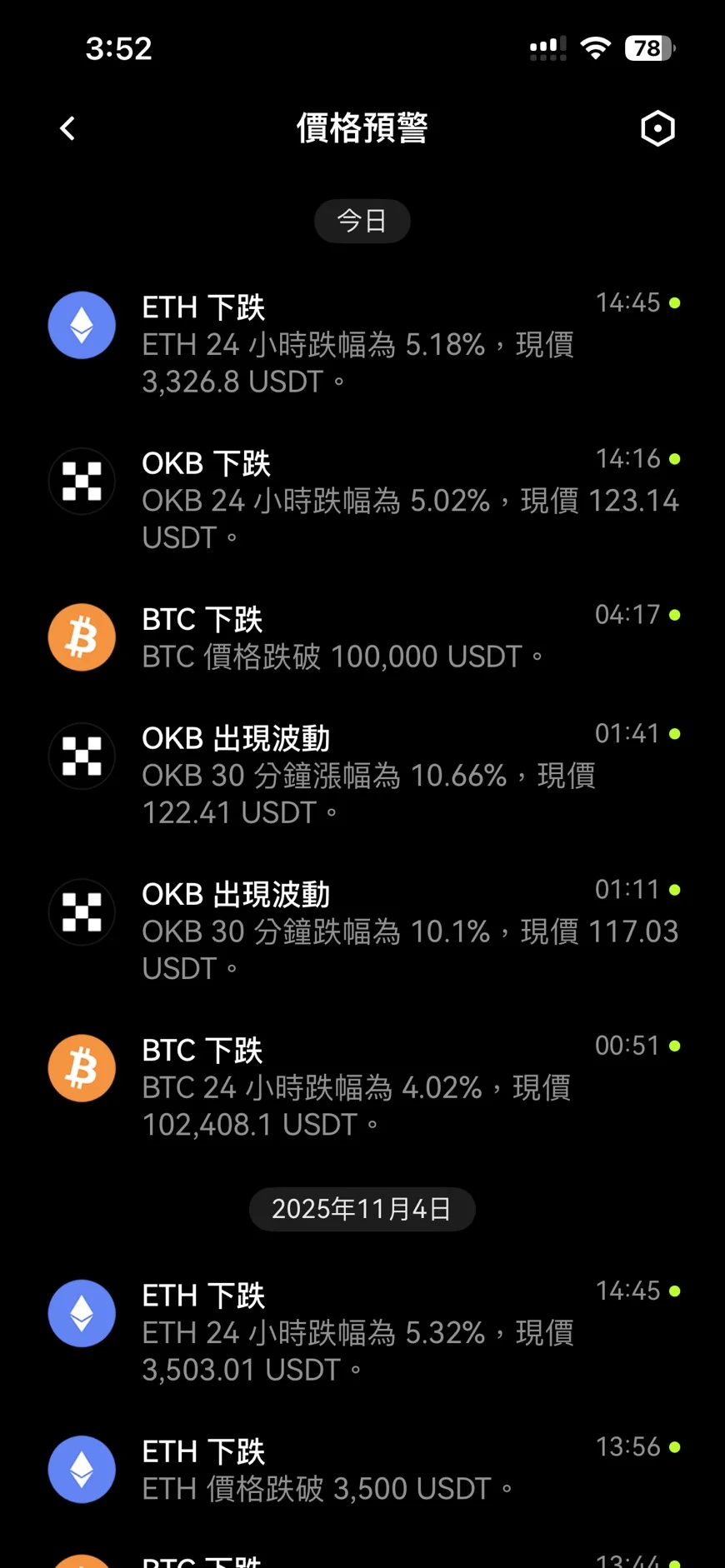 OKX PAY價格警告