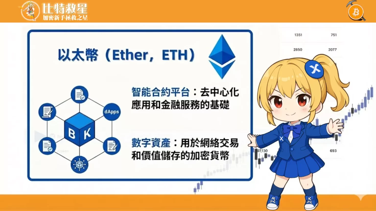 what-is-eth