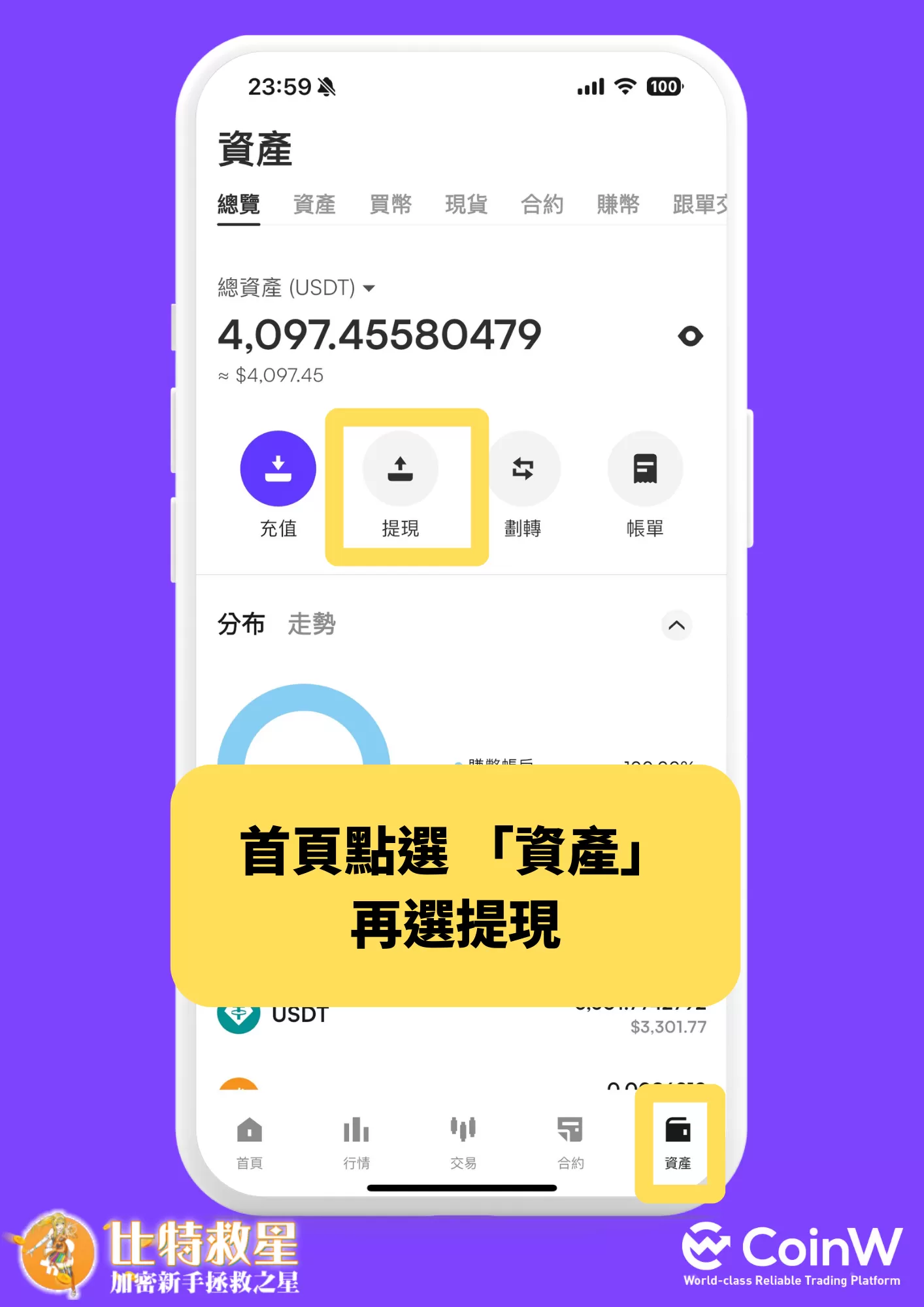 coinw-withdraw-step2