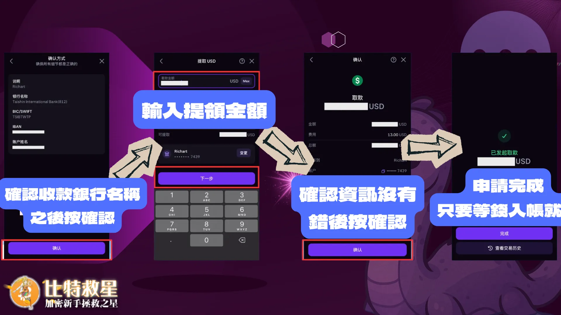 海妖電匯圖解 1