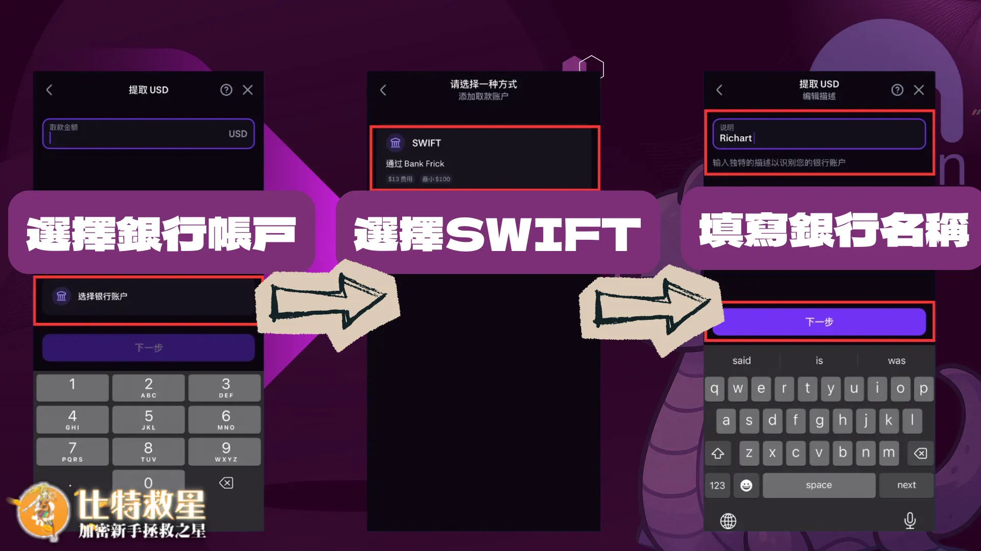 海妖電匯圖解 3