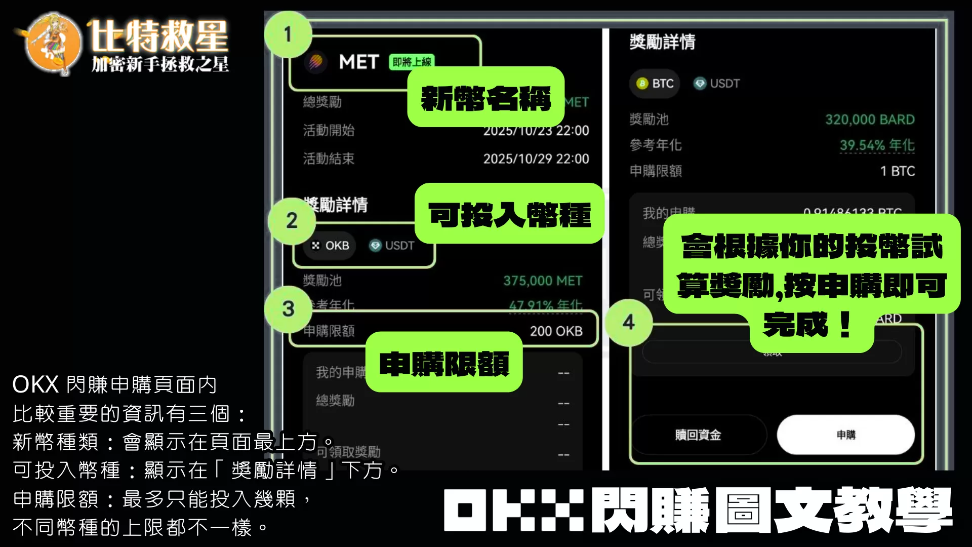 OKX閃賺怎麼賺?圖解教學快速學會用閒置資產賺空投新幣! 3 投入指定幣種並賺取收益