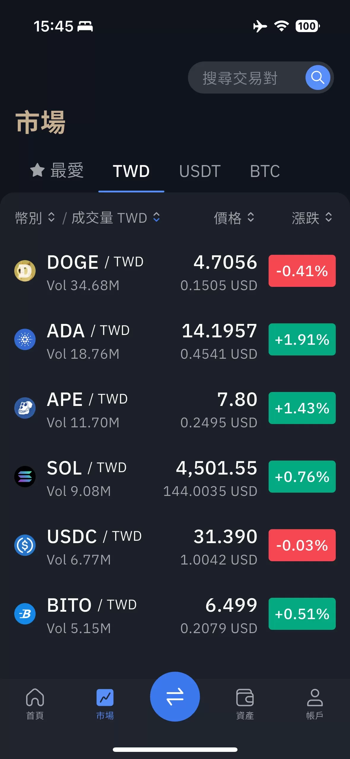 bitopro-buy-sol-step2
