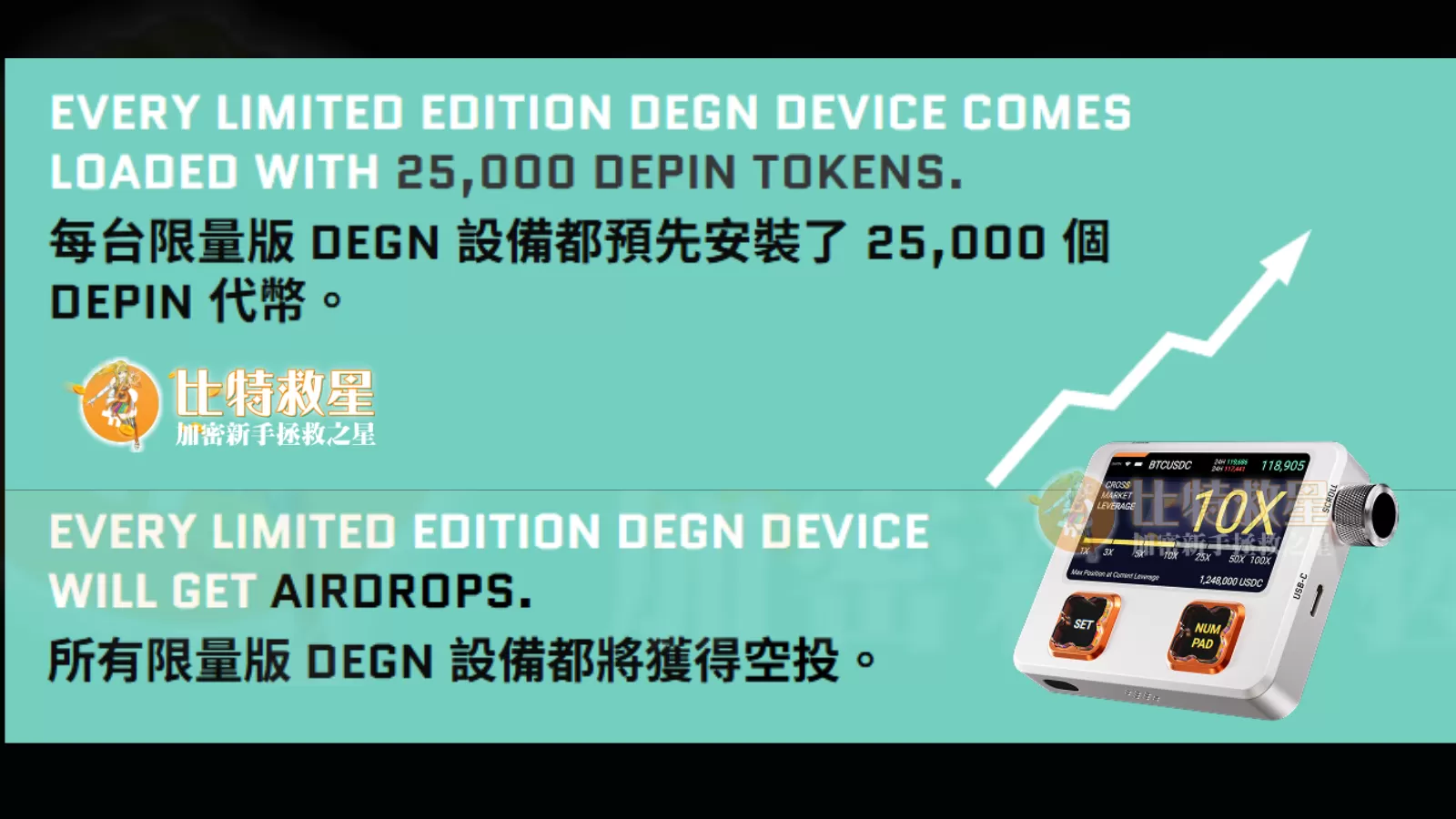 degn-airdrops