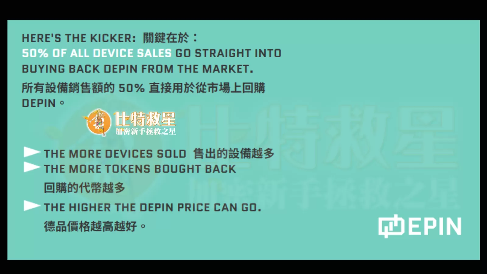 degn-nft