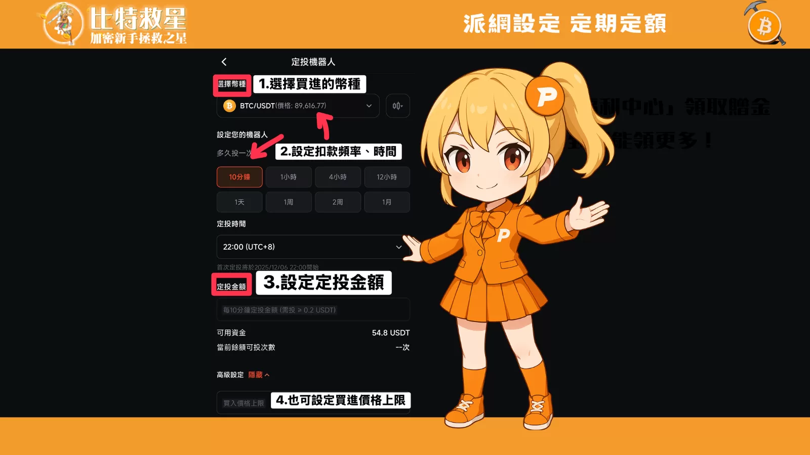 DCA是什麼?對抗市場波動的最佳策略!優缺點、定投設定教學 13 dca-chart