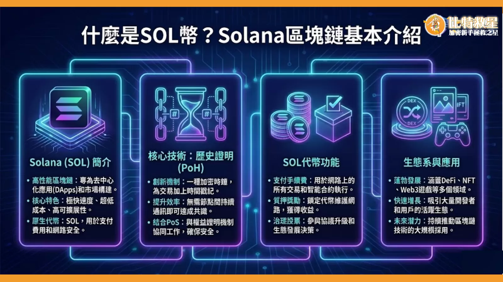 sol-coin-intro