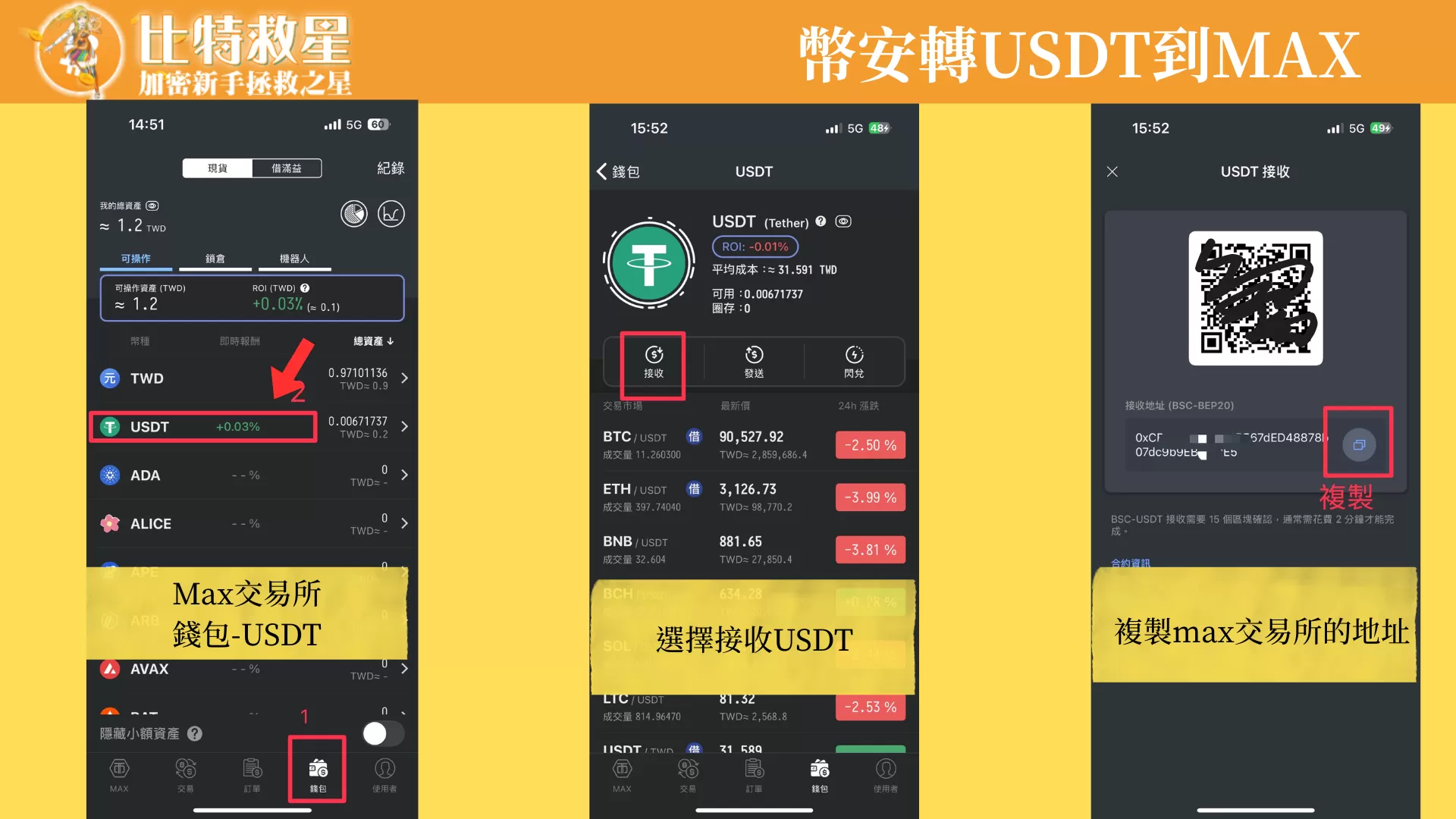比特幣買賣流程教學,新手也能輕鬆學會怎麼在交易所投資比特幣! 9 幣安轉USDT到max
