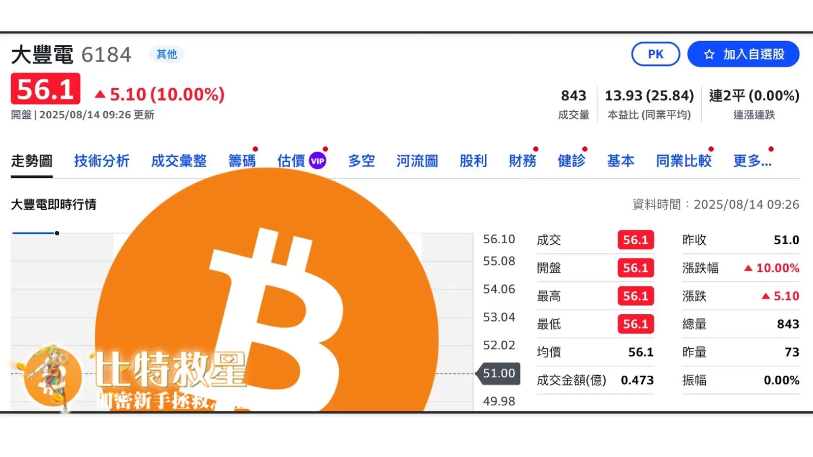 taiwan-btc-storage-stock