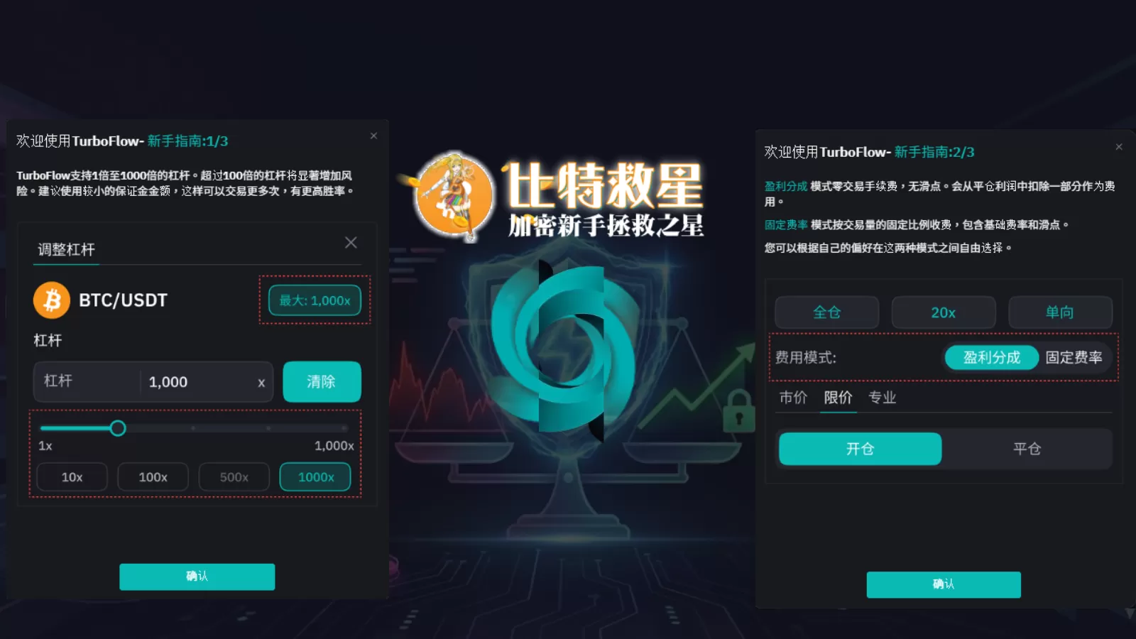 高潛力項目TurboFlow空投積分規則總整理,為什麼熊市刷分更划算? 2 turboflow-fees