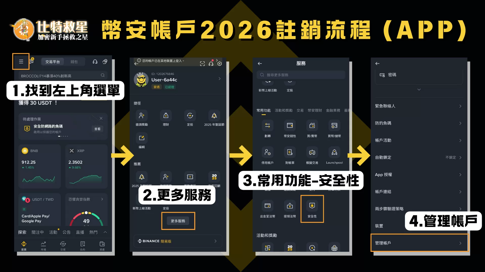【2026年最新】註冊時沒輸入幣安邀請碼補填圖文完整教學 2 幣安註銷帳號步驟(上)