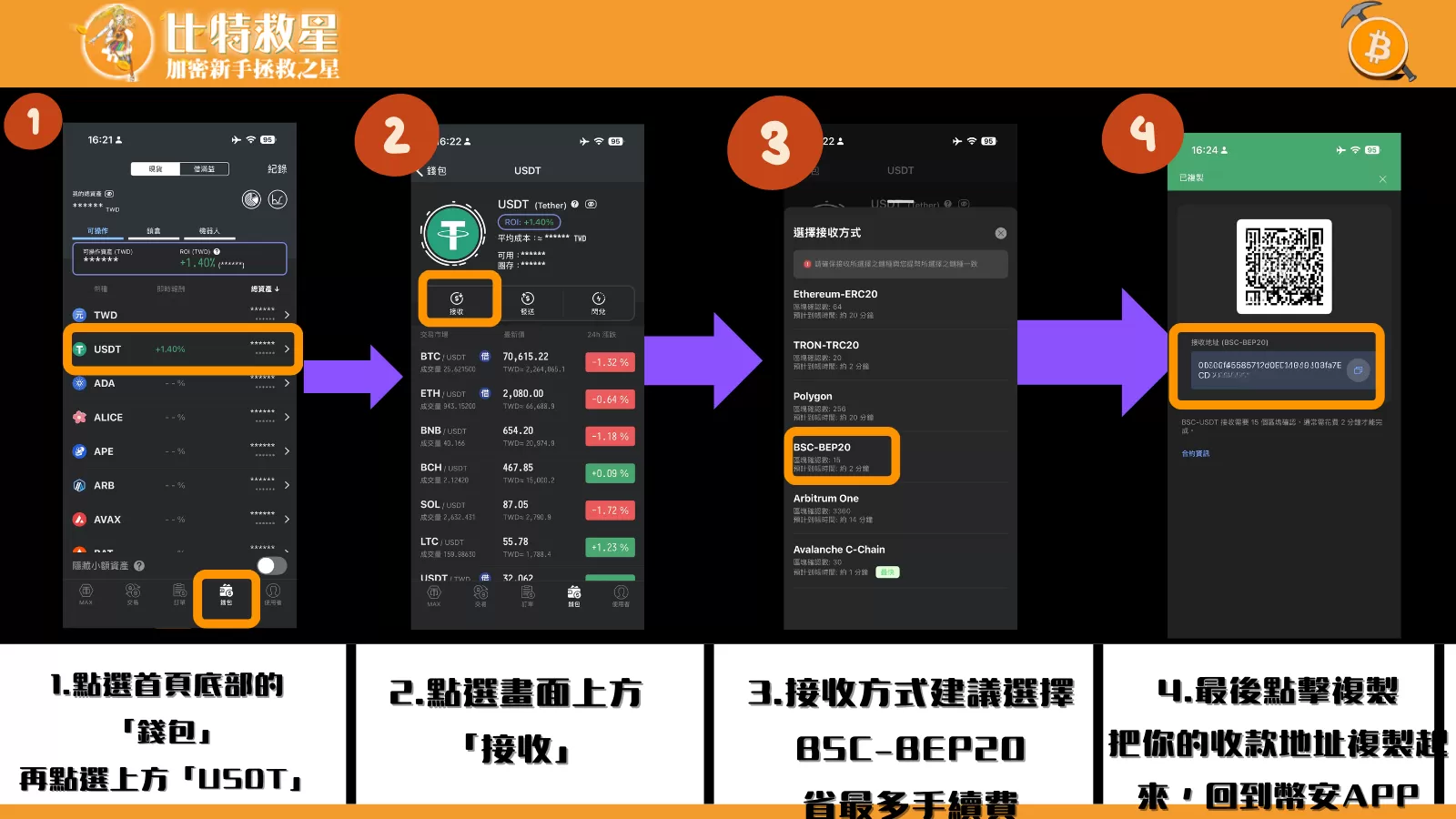 幣安出金到台灣MAX交易所的流程，先從首頁選擇錢包，點選你要出金的幣種後選擇接收，即可查看你幣種的指定地址