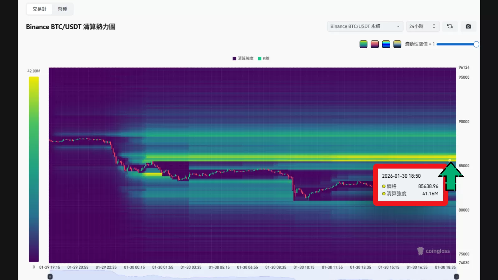 btc-liquidation-map