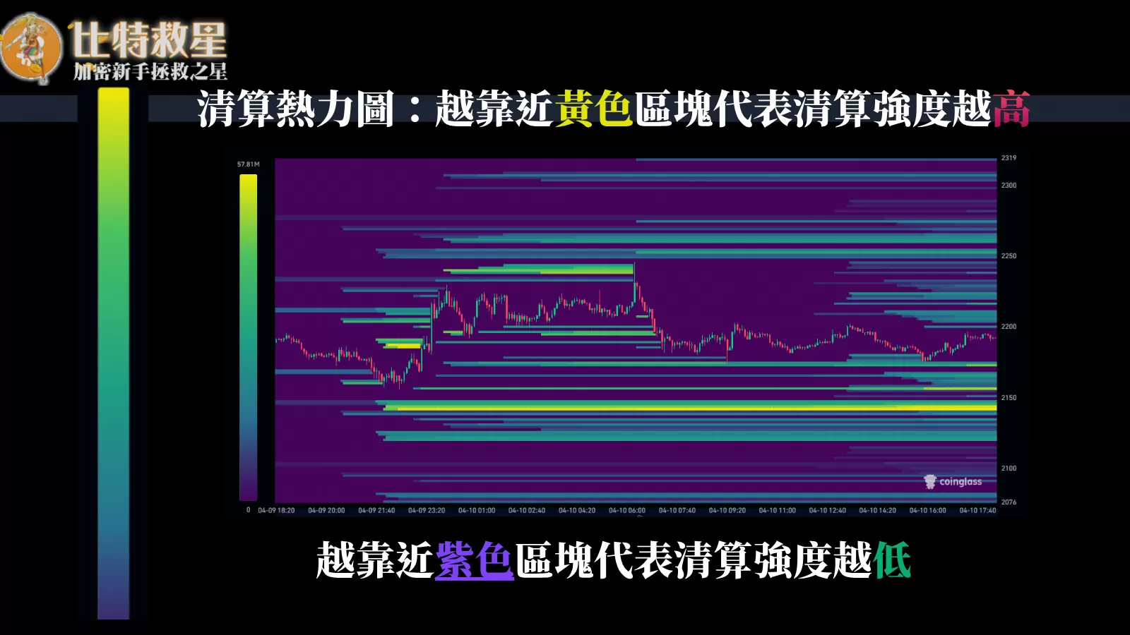 liquidation-heatmap-color