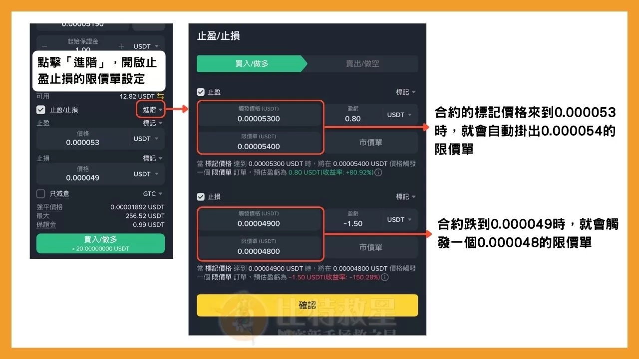 幣安合約教學:用一篇文搞懂操作介面與止盈止損等合約功能 16 止盈止損的進階限價單設定