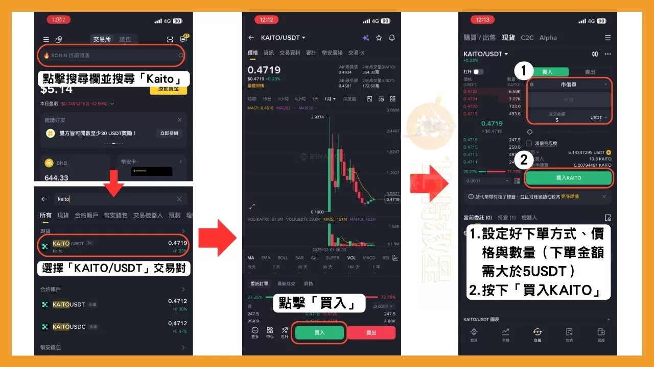 在幣安App搜尋並選擇「KAITO/USDT」交易對，並下單買入Kaito幣。