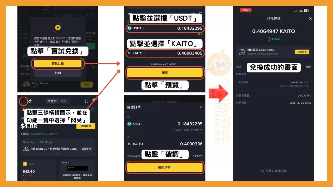 利用閃兌功能，快速把USDT換成Kaito幣。