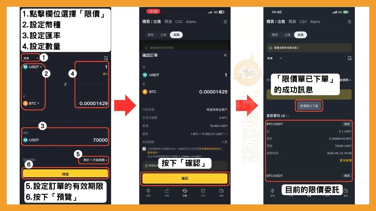 閃兌是什麼?比現貨交易更快的0手續費買幣方法! 3 設定幣種、匯率、數量跟有效期限,然後按下「預覽」,接著按下「確認」。