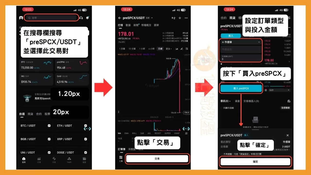 在Bitget買入preSPCX