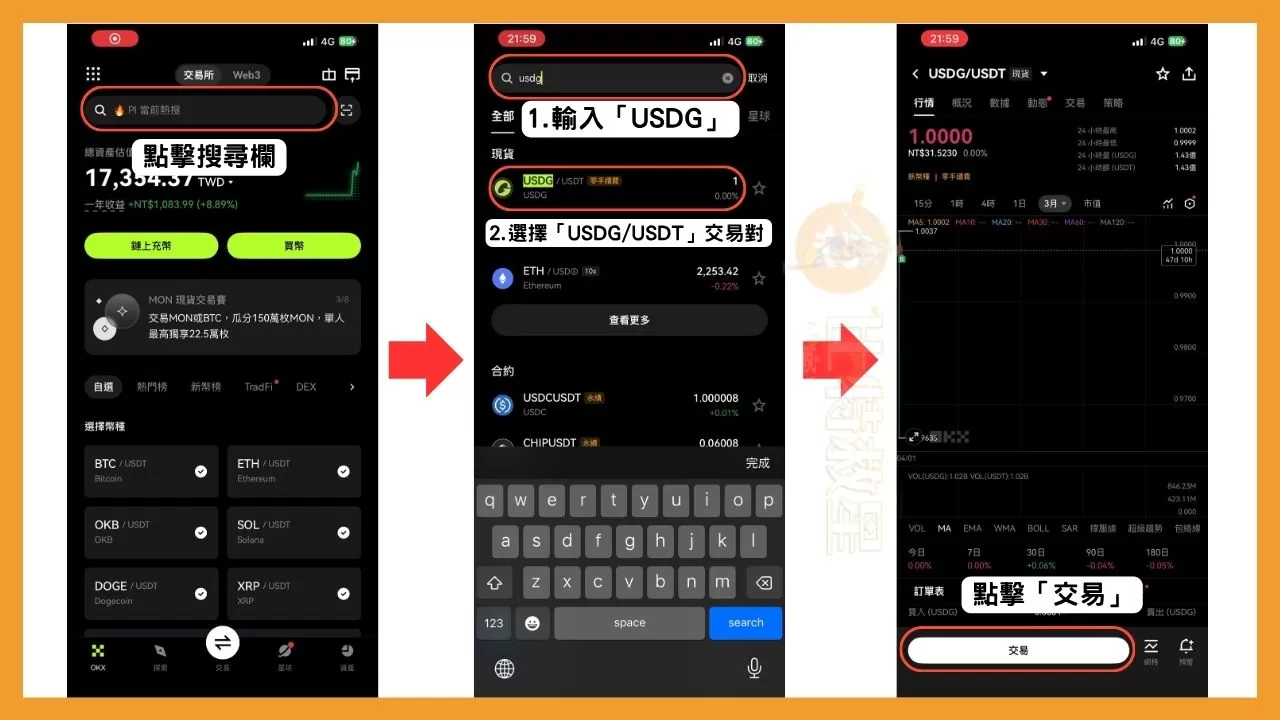 打開OKX App，在搜尋欄搜尋「USDG」，選擇「USDG/USDT」交易對，並按下「交易」