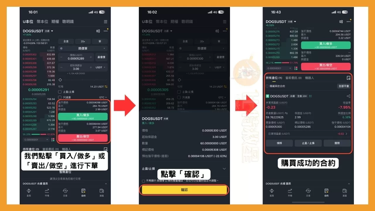 幣安合約教學:用一篇文搞懂操作介面與止盈止損等合約功能 13 送出合約訂單