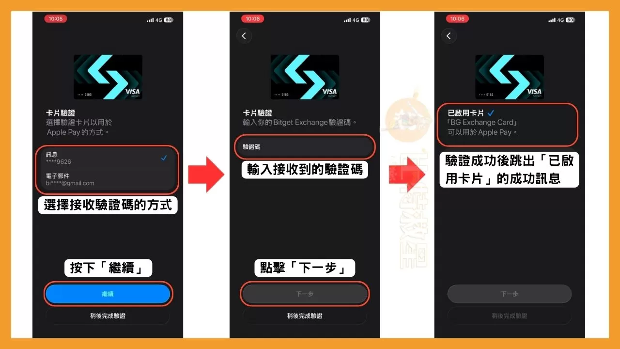 Bitget卡是什麼?可享20%刷卡回饋的加密貨幣信用卡! 16 通過驗證,卡片成功綁定Apple Pay。