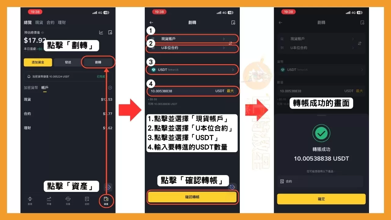 幣安合約教學:用一篇文搞懂操作介面與止盈止損等合約功能 4 劃轉資金到U本位合約帳戶