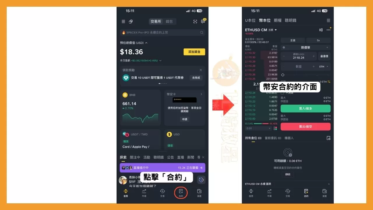 幣安合約教學:用一篇文搞懂操作介面與止盈止損等合約功能 5 進入幣安合約介面