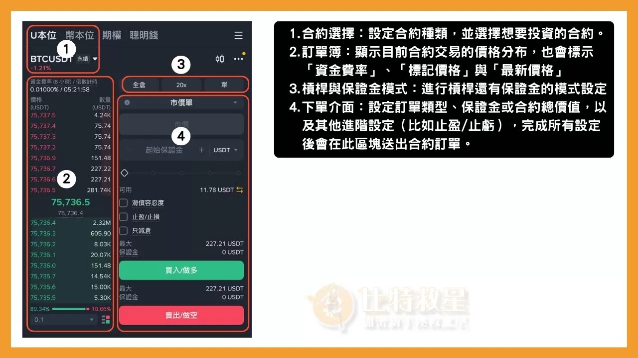 幣安合約教學:用一篇文搞懂操作介面與止盈止損等合約功能 6 幣安合約介面的大致說明