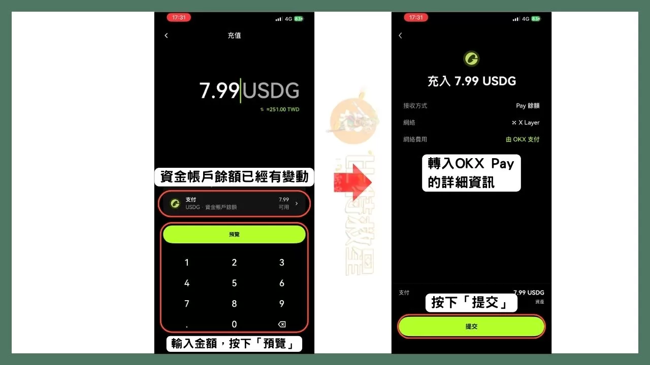 OKX支付卡是什麼?享5%回饋跟10%活存的虛擬貨幣卡! 6 資金帳戶的餘額已經有變動,輸入要轉入OKX Pay的金額數,然後按下「預覽」,接著再按下「提交」。