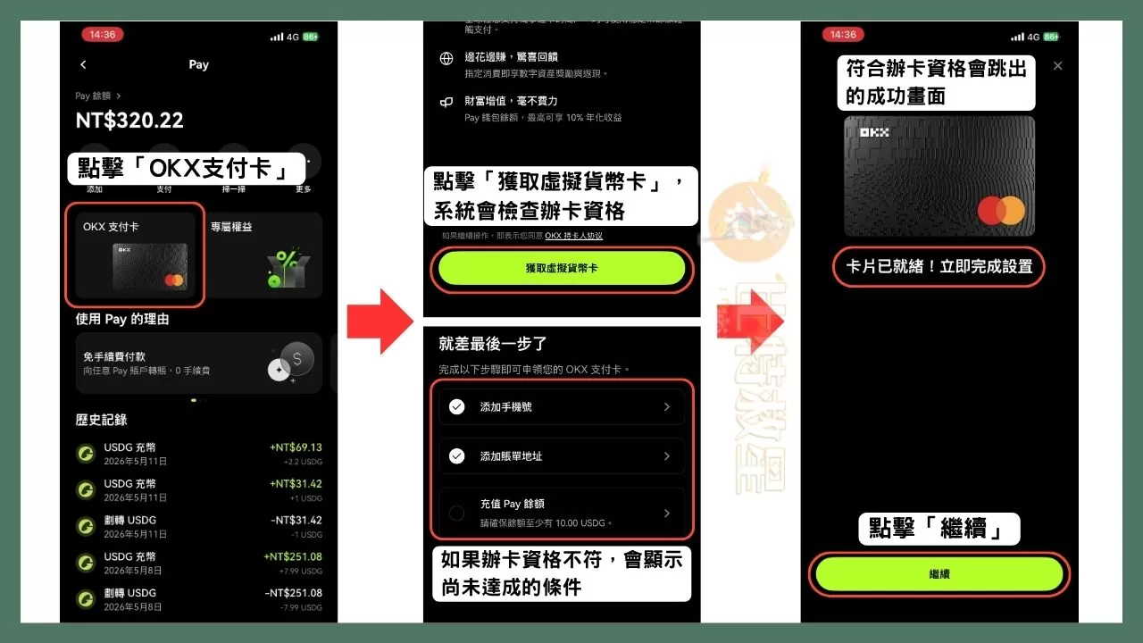 OKX支付卡是什麼?享5%回饋跟10%活存的虛擬貨幣卡! 9 點擊「OKX」支付卡,再點擊「獲取虛擬貨幣卡」,如果辦卡條件不符,會跳出尚未達成的條件,如果條件都符合,就會跳出卡片已就緒的成功畫面。